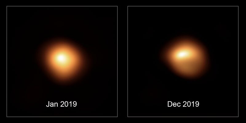 Comparison image of Betelgeuse before and after dimming