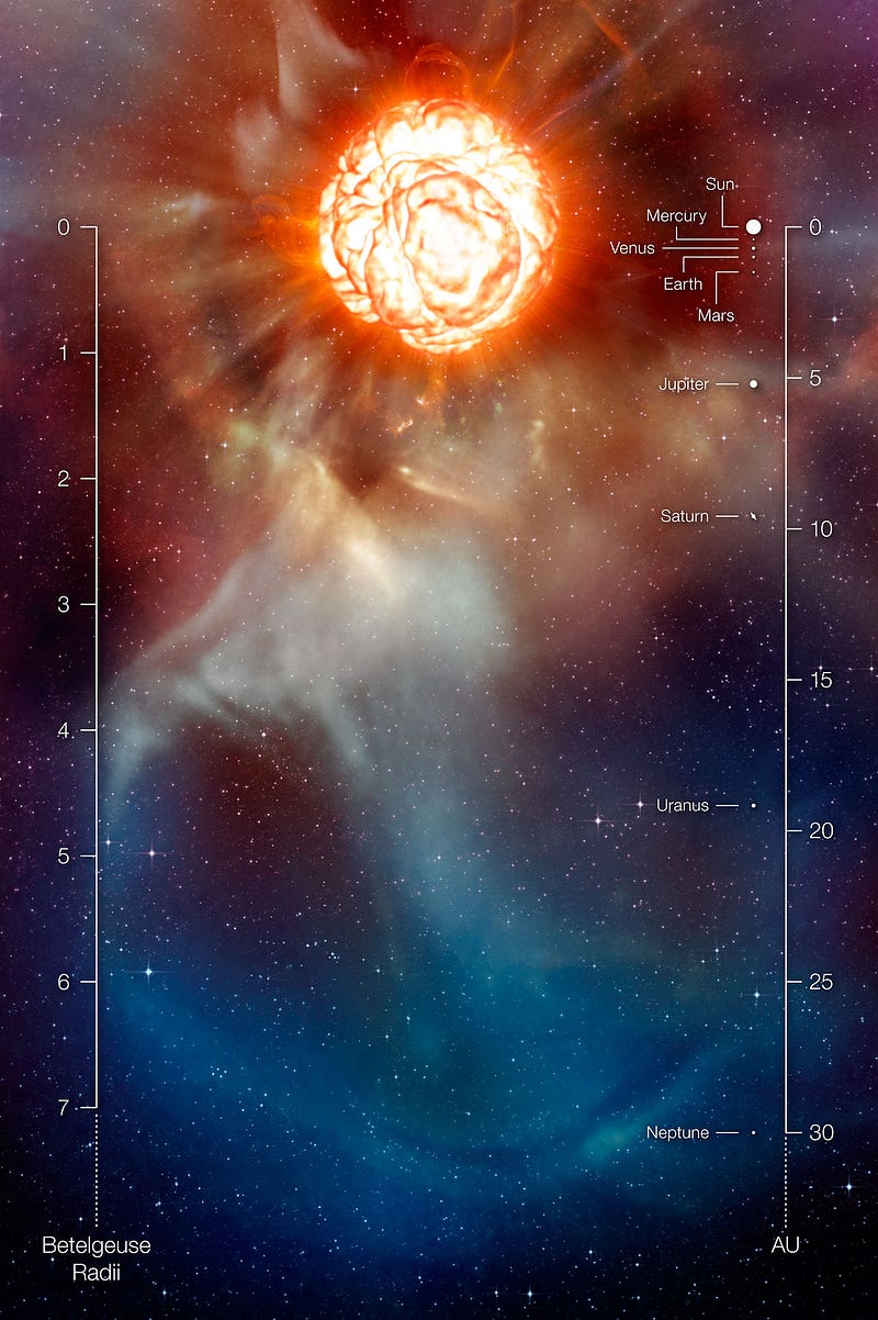 Artist's impression of Betelgeuse's gas plumes