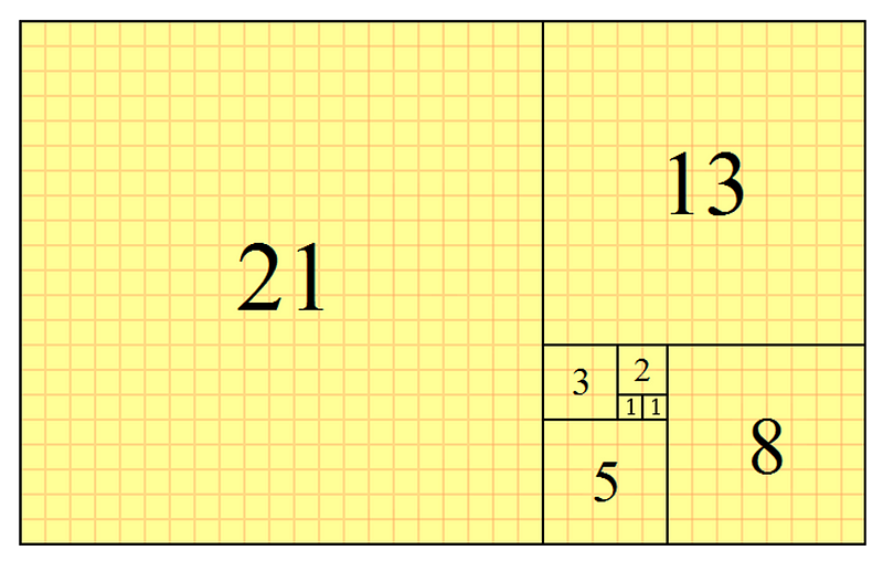 Fibonacci sequence illustration