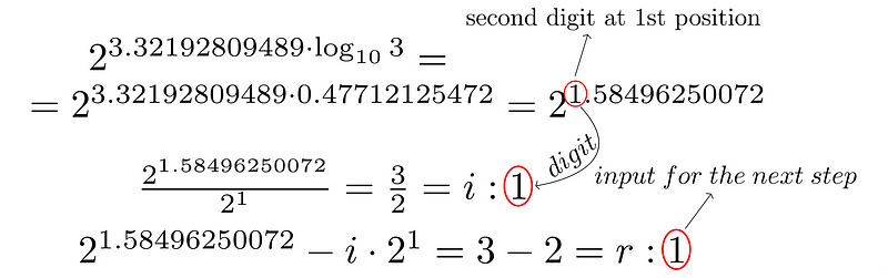 Second iteration of calculations