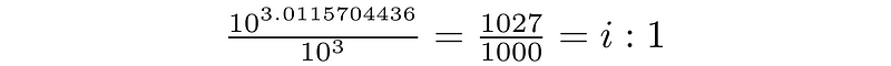 Fractional representation