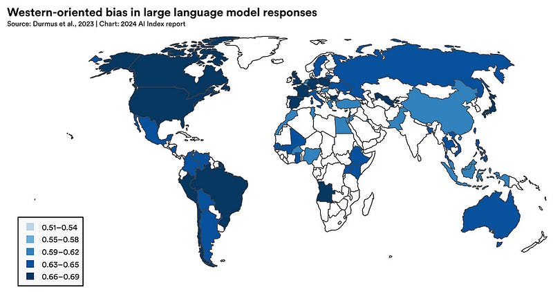 Geographic Bias in AI Responses