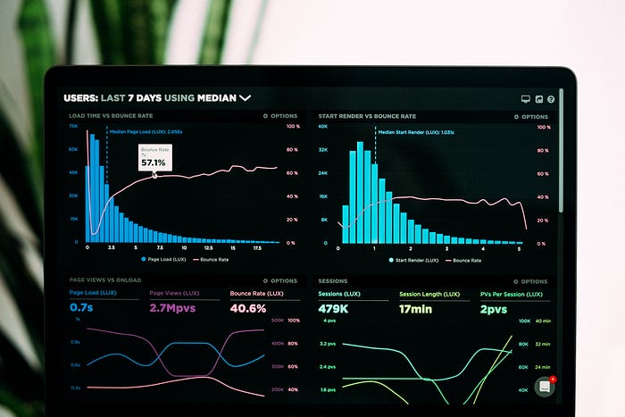 Overview of Prometheus Monitoring Stack Setup