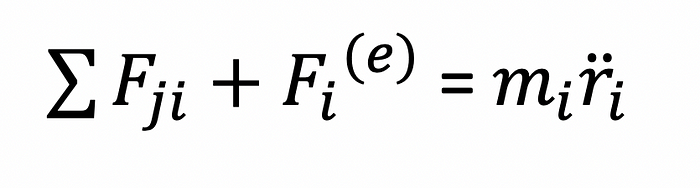 Diagram illustrating holonomic constraints