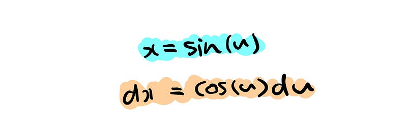 Setting up the substitution