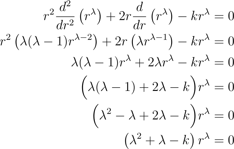 Image depicting polynomial guess