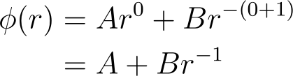 Image illustrating spherical symmetry