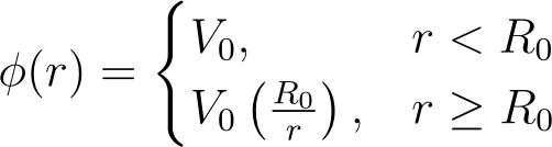 Image depicting potential function