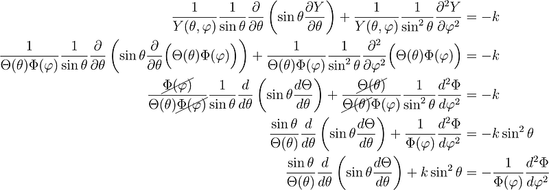 Image showing angular separation