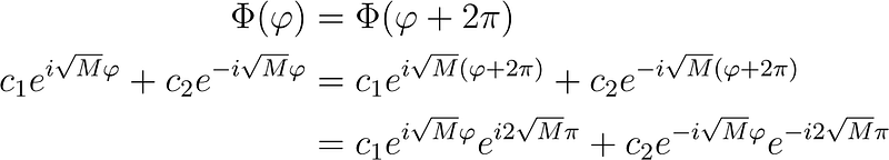 Image demonstrating periodic boundary conditions