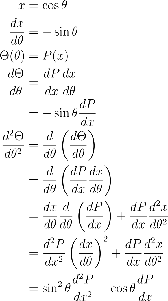 Image showing derivatives