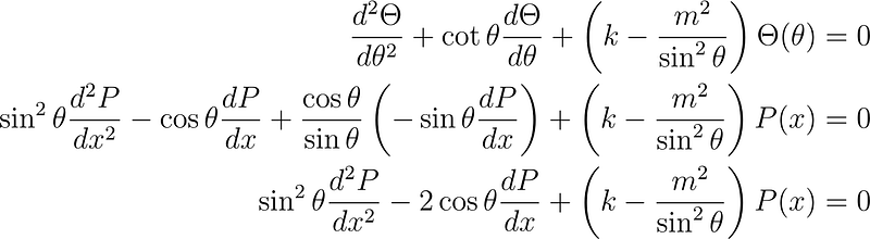 Image illustrating substitution results