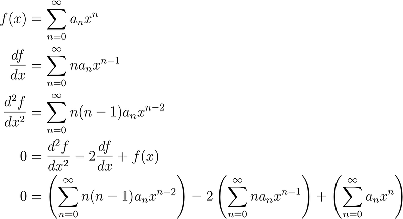 Image demonstrating substitution process