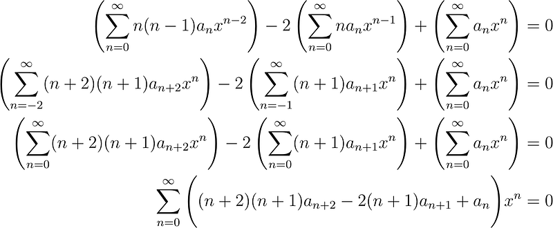 Image showing re-indexing process