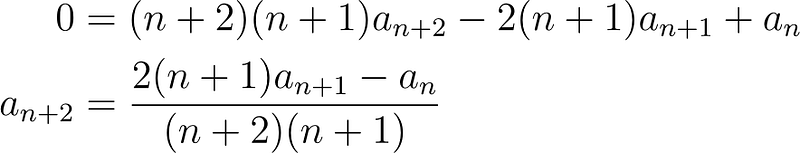 Image illustrating coefficient condition