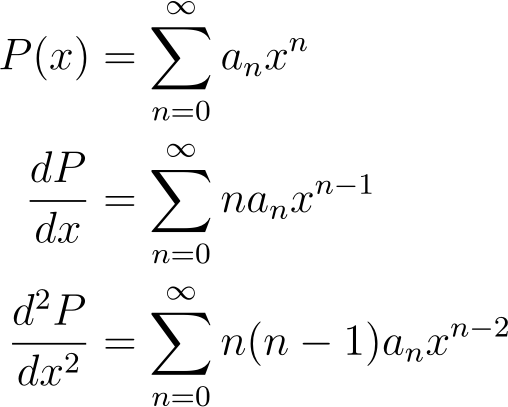 Image depicting derivative calculation