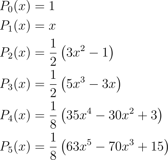 Image depicting Legendre Polynomials