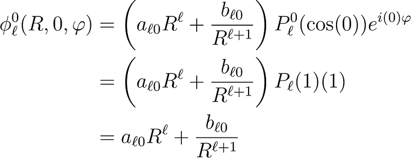 Image showing coordinates for m = 0