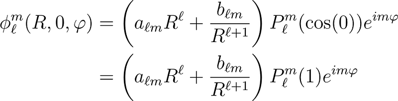 Image illustrating m ? 0 case