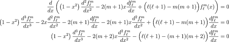 Image illustrating differentiation