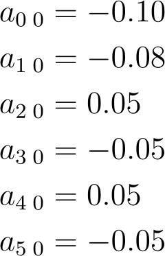 Image showing selected coefficients