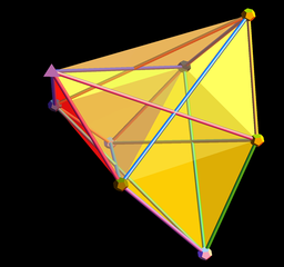 Illustration of an amplituhedron structure