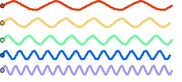 Solar spectrum illustration