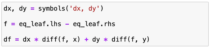 Python Implementation