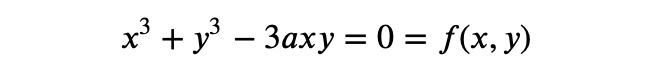 Rearranged Leaf Equation