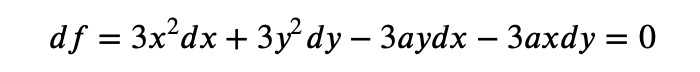 Total Differential