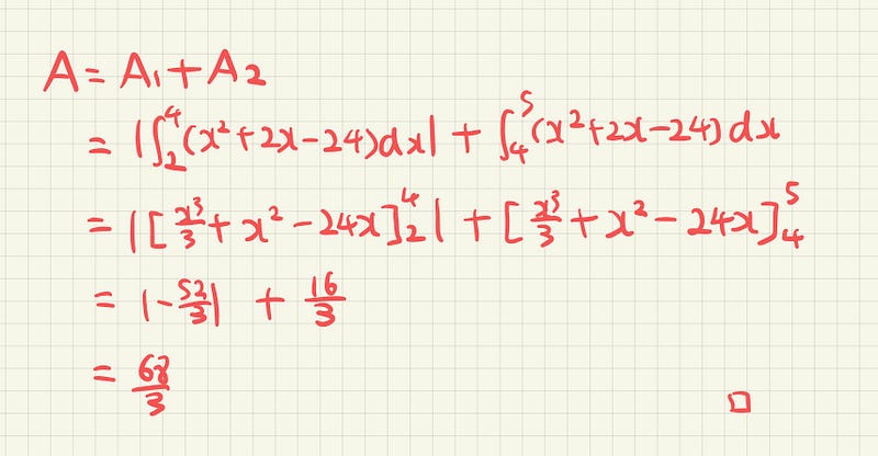 Final result of the integral puzzle