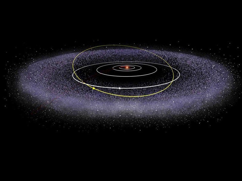 Image of the Kuiper Belt