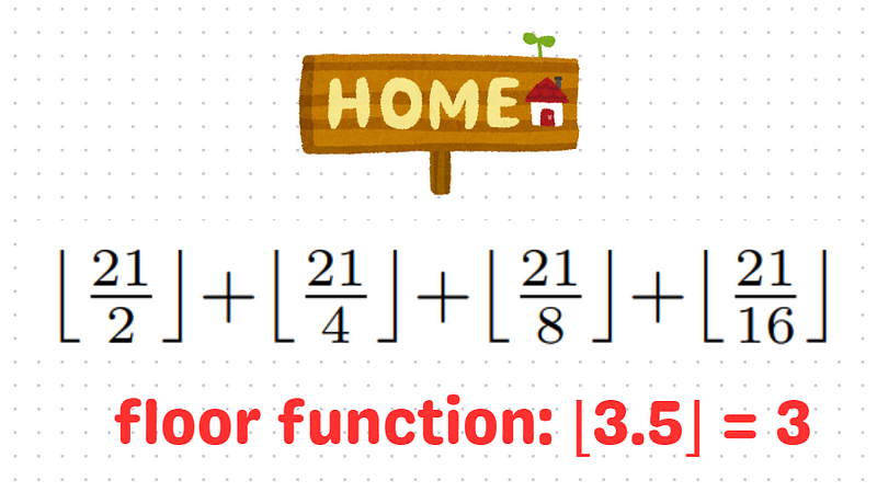 Prime factorization illustration.