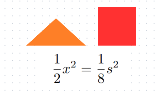 Mathematical Relationship Diagram