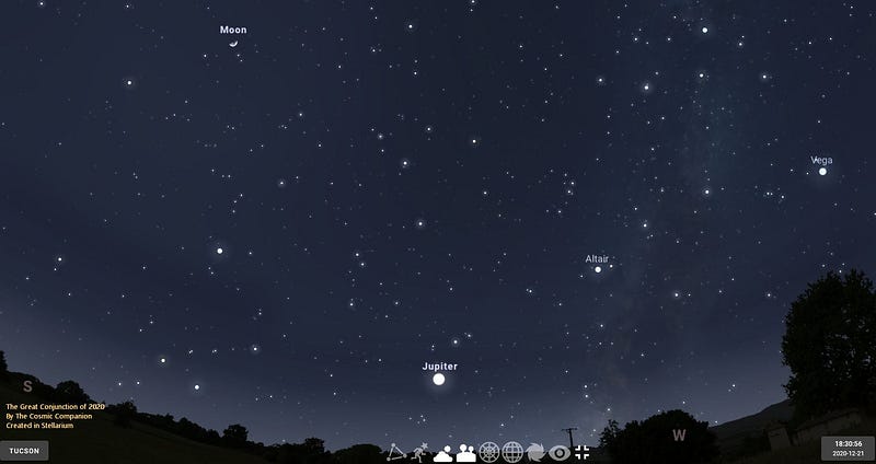 Skymap showing Jupiter and Saturn's alignment