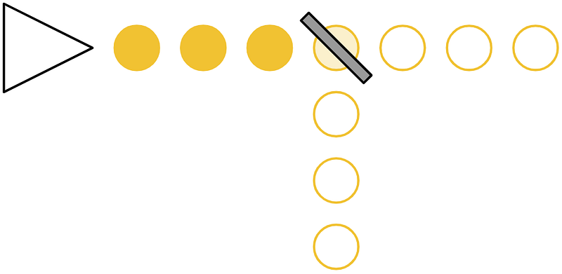 Photon paths in a beam splitter experiment